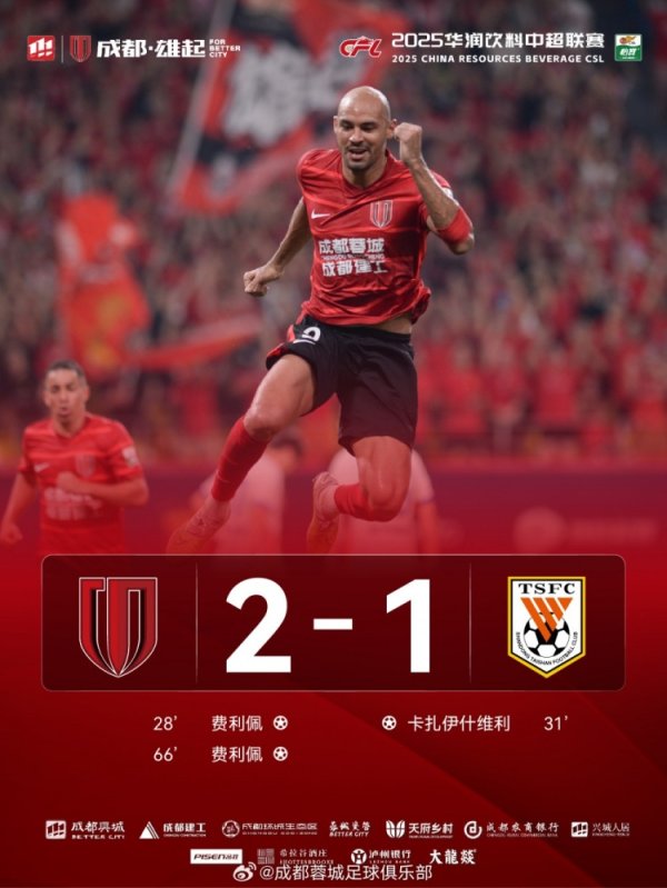 成齐蓉城以2-1驯顺山东泰山，完本钱赛季三杀！