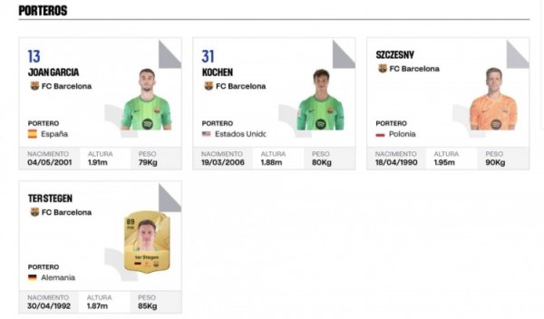 好音问！西甲官网表露，巴萨已完成对什琴斯尼的注册