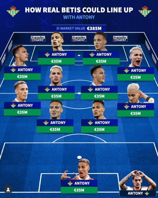 12个神气😂德转整活，贝蒂斯11位首发及汲引齐是安东尼