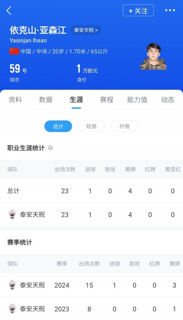 20岁山东泰山中场依克山将加盟中国香港超等联赛球队东方