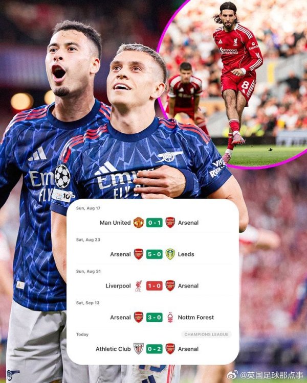 阿森纳本赛季于今各项赛事只丢过一球——索博随便球天下波🚀