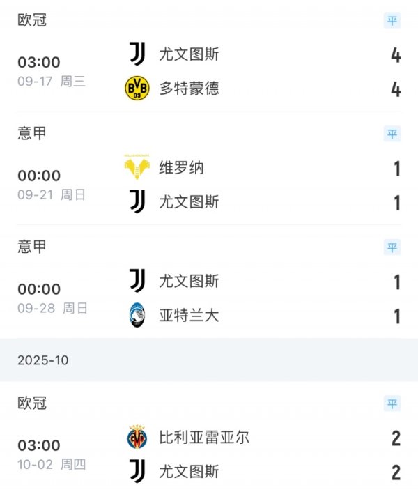 平局内行！尤文4连平追平上赛季平局记载，上赛季各赛事50场20平