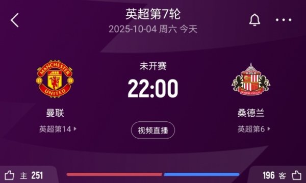 曼联vs桑德兰首发：拉门斯首秀！舍什科、芒特先发，库尼亚替补