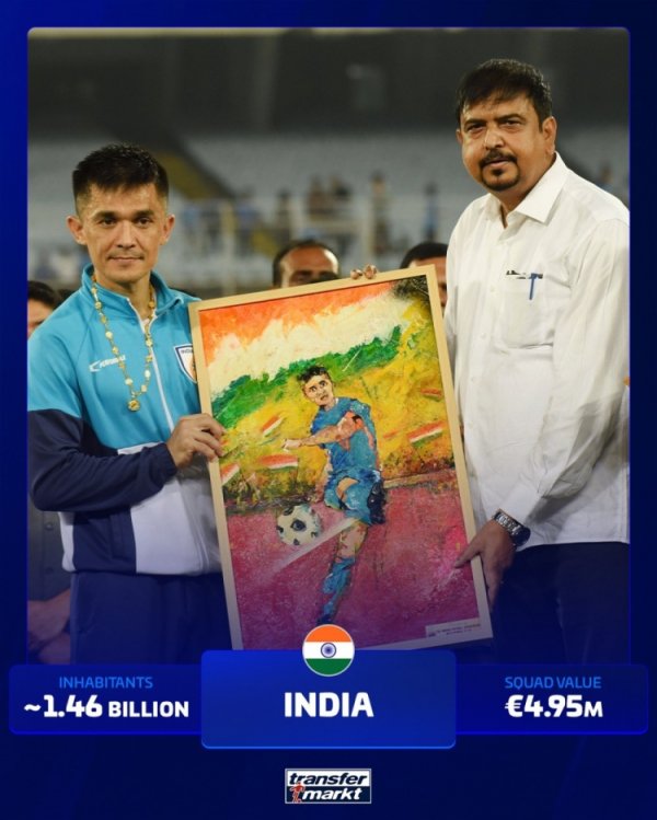 德转盘货没进过寰宇杯的东谈主口大国：印度、印尼、越南、泰国在列