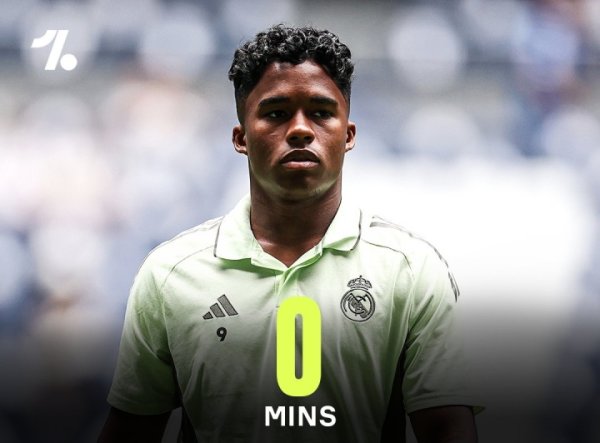 已5个月没球踢！19岁恩德里克仍0出场，错过皇马+巴西超20场比赛