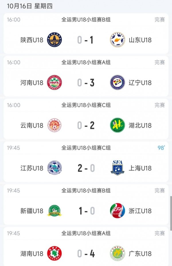 当天运会男足U18组赛果：广东、辽宁、山东均取胜，上海不敌江苏