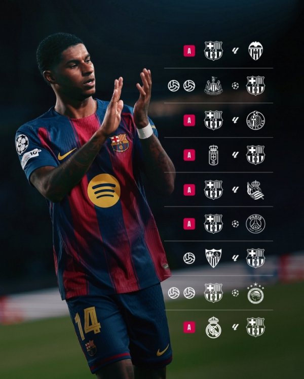 东谈主挪活！巴萨晒拉什福德本赛季5球6助分离：两场欧冠比赛梅开二度