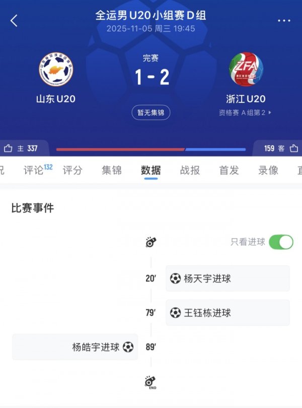 起死复活！杨皓宇第89分钟破门让山东出局变头名，浙江头名变淘汰