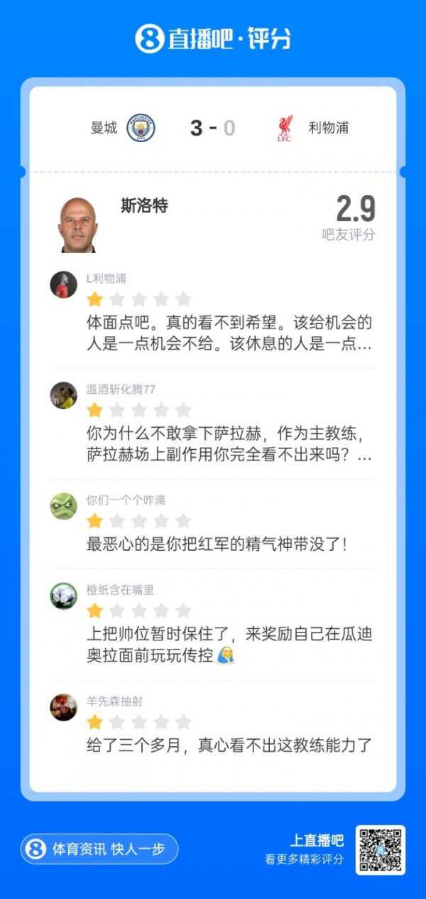 场场被喷...斯洛特被打2.9分：上把保住帅位，奖励在瓜帅眼前传控