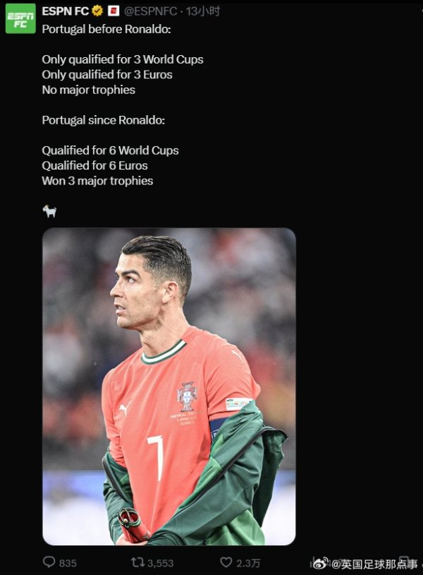 C罗出现前后的葡萄牙：无冠，3次全国杯→大赛3冠，6次全国杯