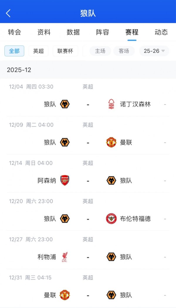 俯冲英冠！狼队13轮0胜倒一，本月靠近阿森纳、利物浦、两战曼联