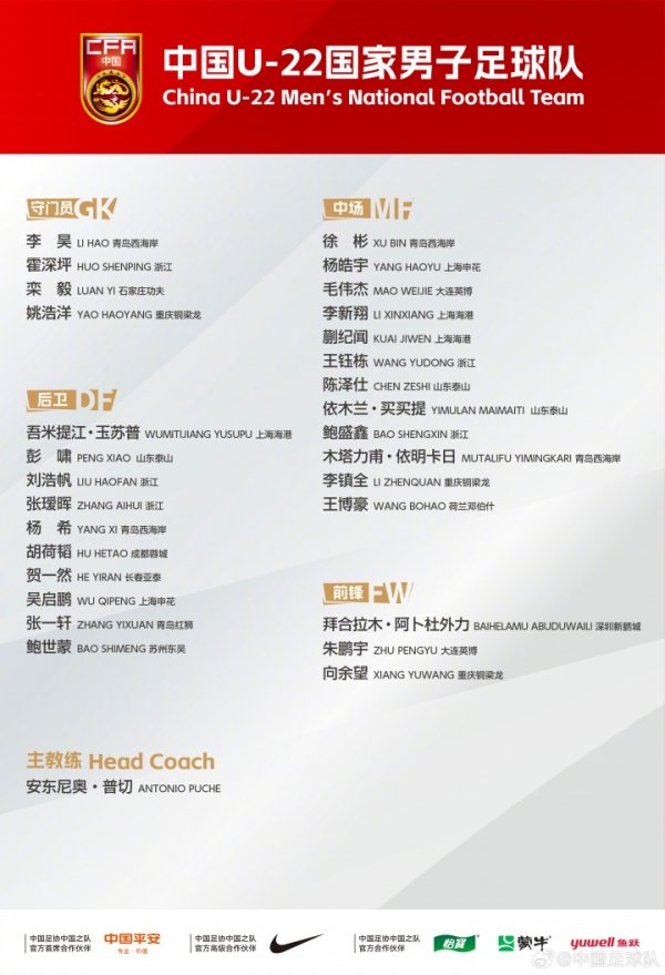 U22国足名单俱乐部区别：浙江5东说念主最多，西海岸4东说念主海港泰山重庆3东说念主